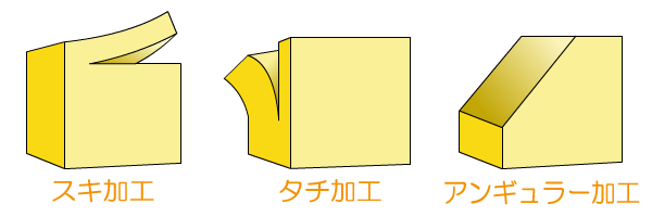 カットのイラスト