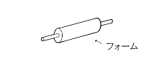 ウレタンフォームやゴムスポンジ、オレフィン系発泡体のロール加工