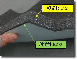 カームフレックスF2とRZ-2